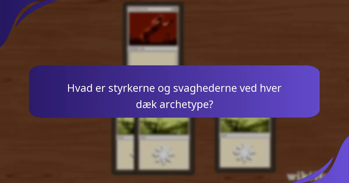 Hvilke indsigter tilbyder Magic: The Gathering fællesskabet om dæk archetyper?